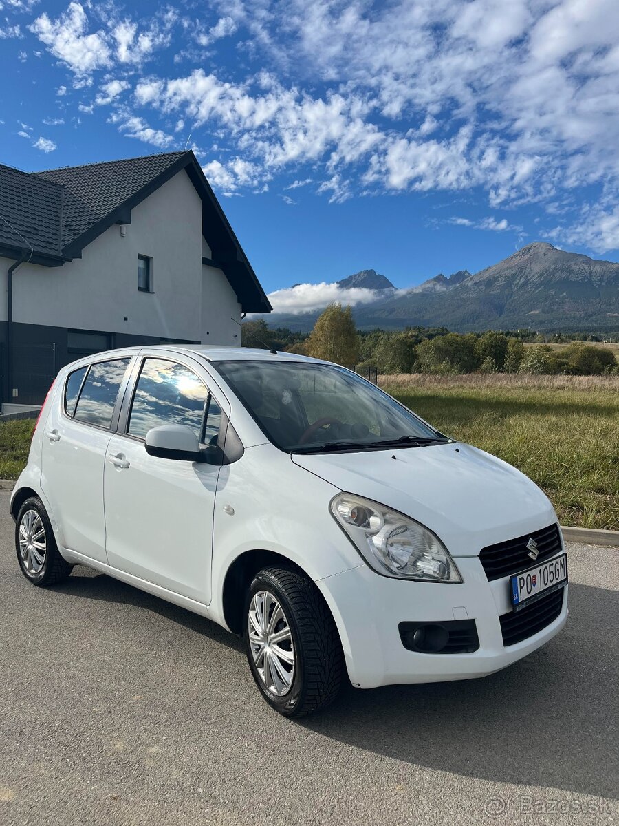 Suzuki Splash - REZERVOVANÉ