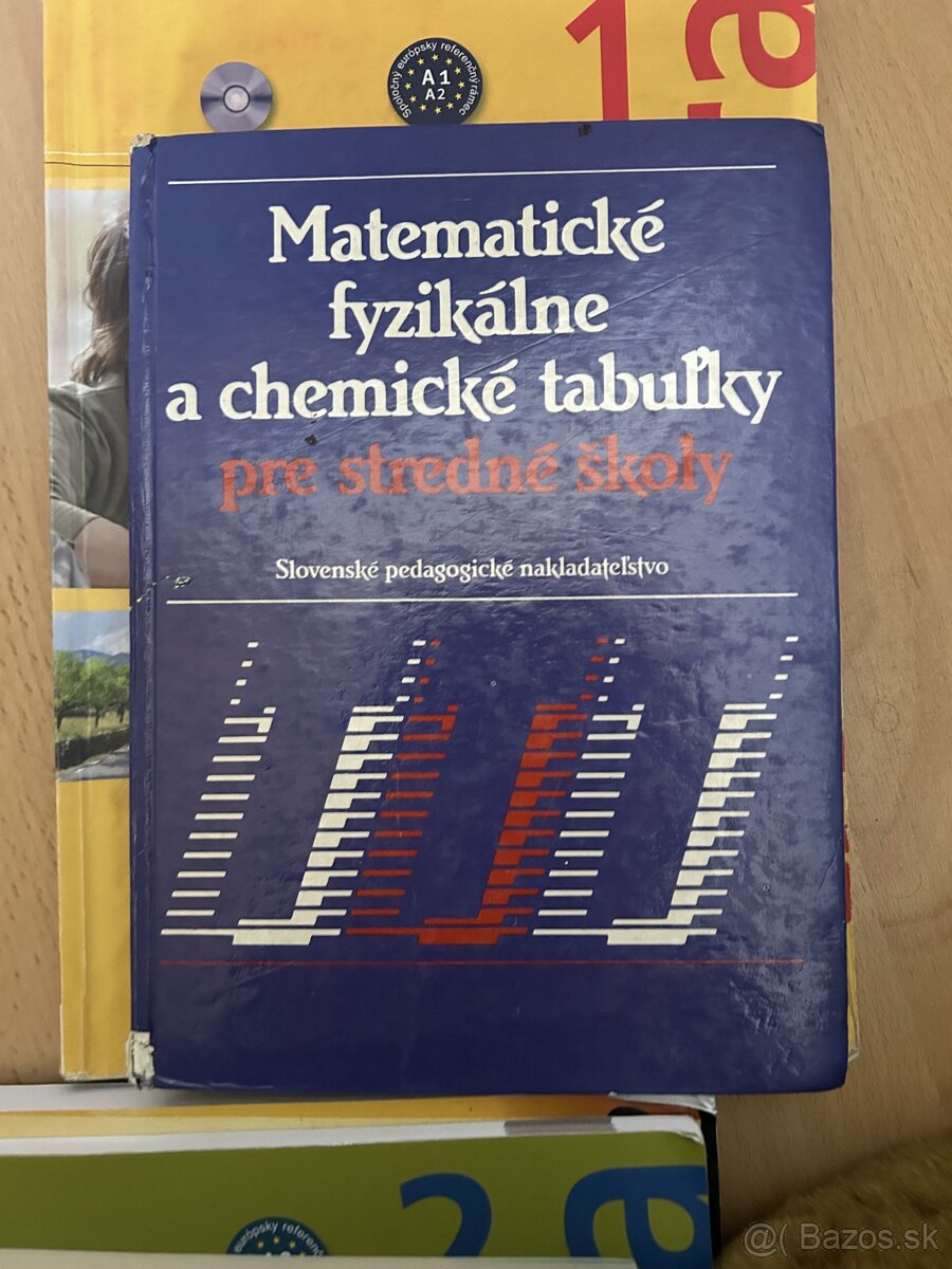 Predám knihu Matematické fyzikálne a chemické tabulky