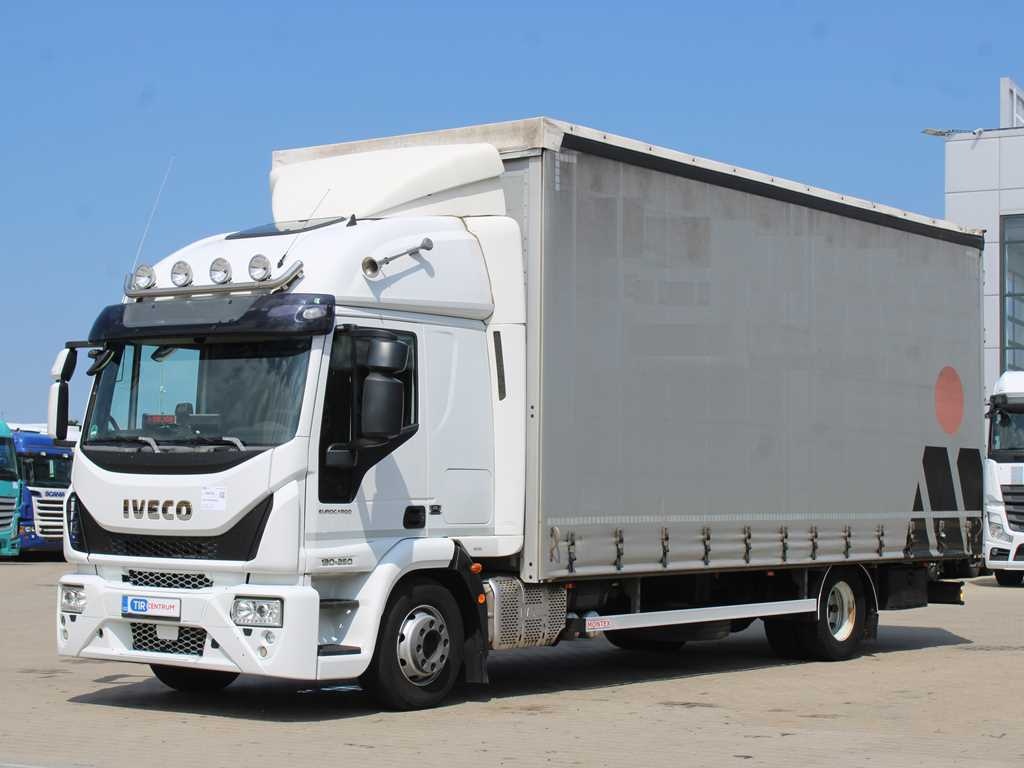 Iveco EUROCARGO 120-250, VZDUCHOVÉ PÉROVÁNÍ, EURO 6