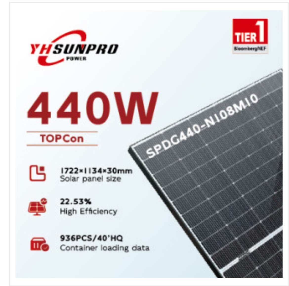 FOTOVOLTAICKÉ PANELY YH-SUNPRO POWER