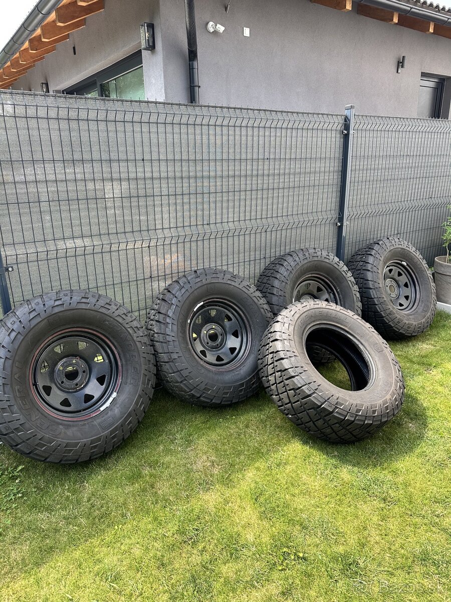 35x12.5 r17