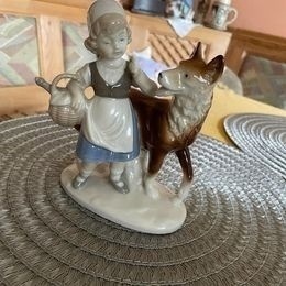 Značený figurálny porcelán GDR