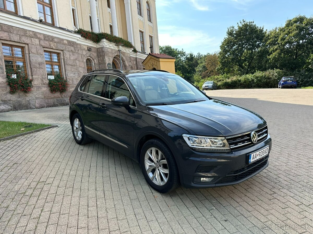 VW Tiguan 2.0TDI 2020 DSG LED Virtual