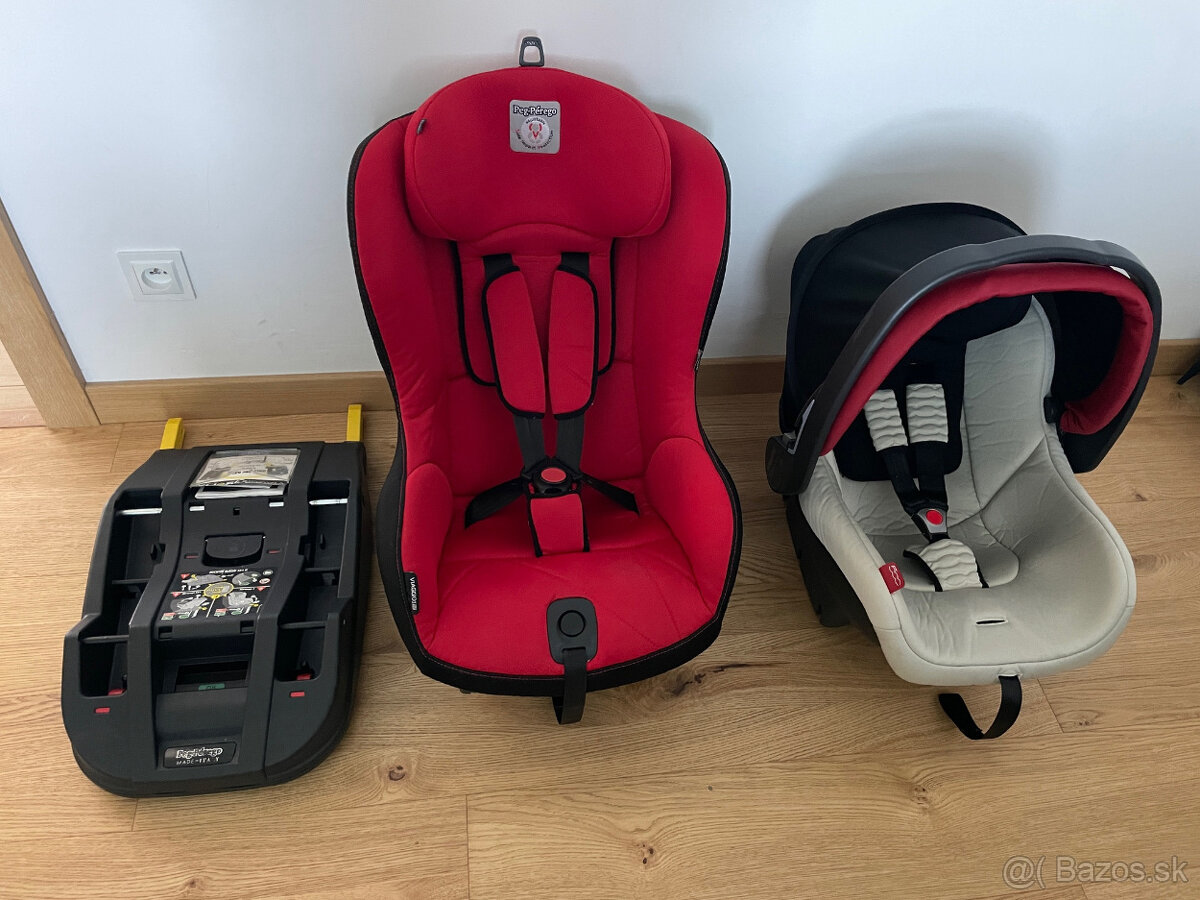 Autosedačka Peg Perego Viaggio, Isofix a vajíčko