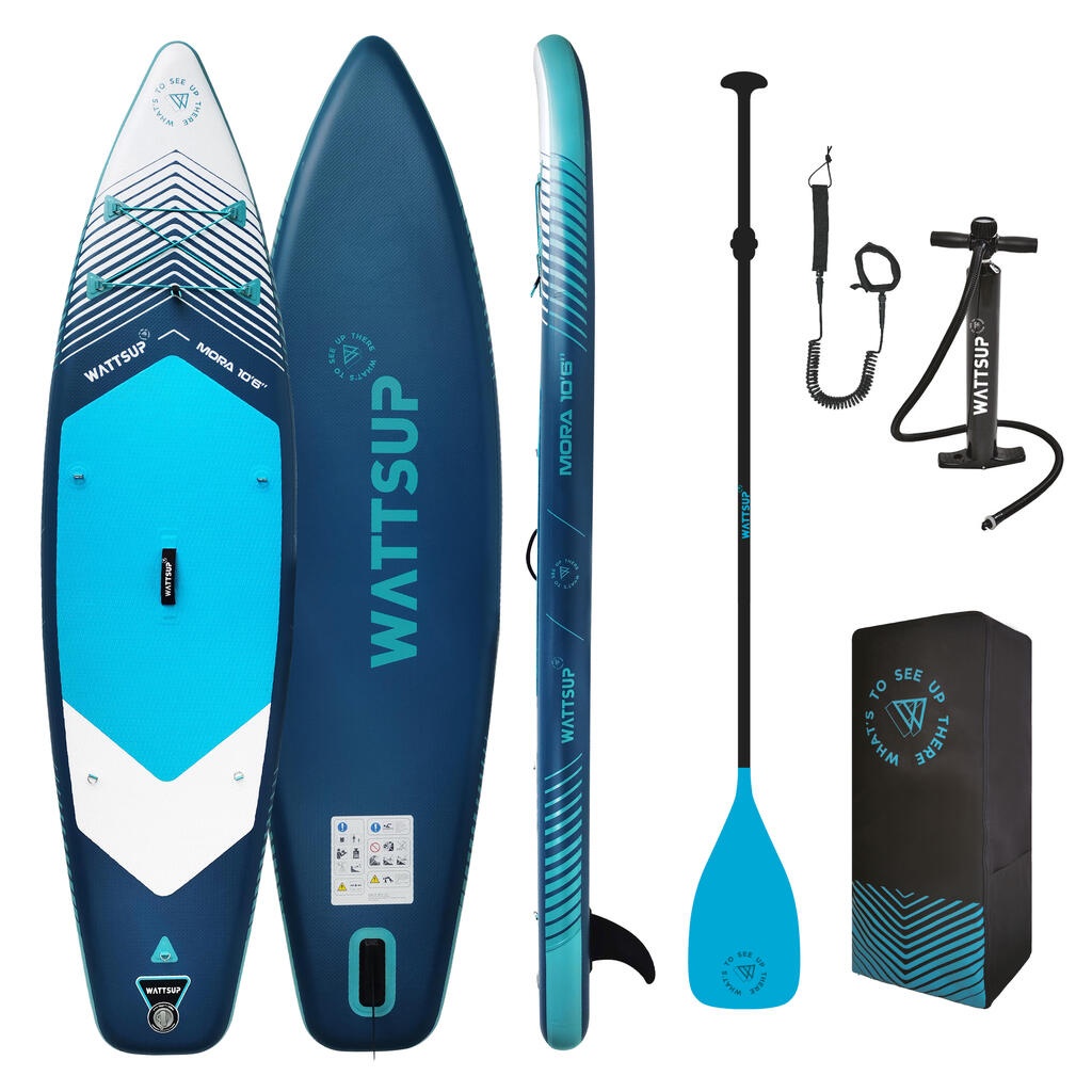 Prenájom paddleboardu