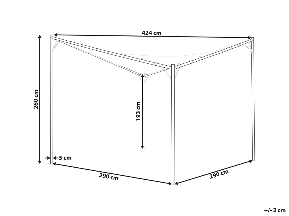 Altanok /pergola