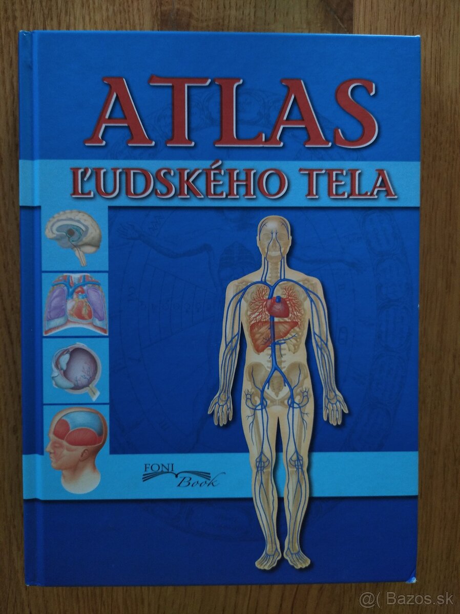 Atlas ľudského tela