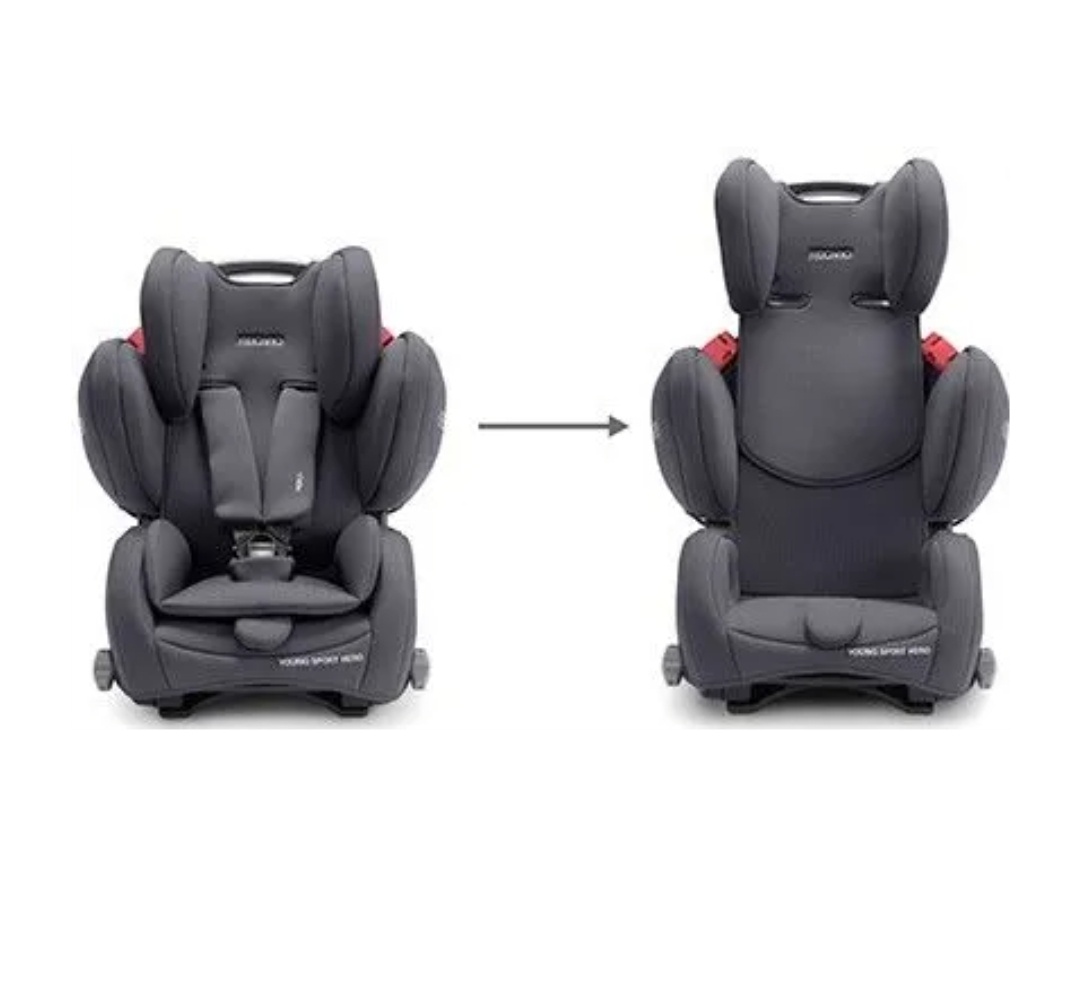 Recaro young sport hero