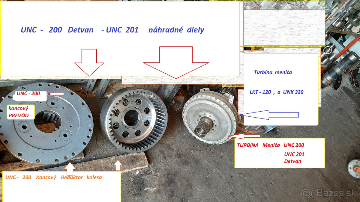 unc 200, UNC 201, UNK 320, LKT120