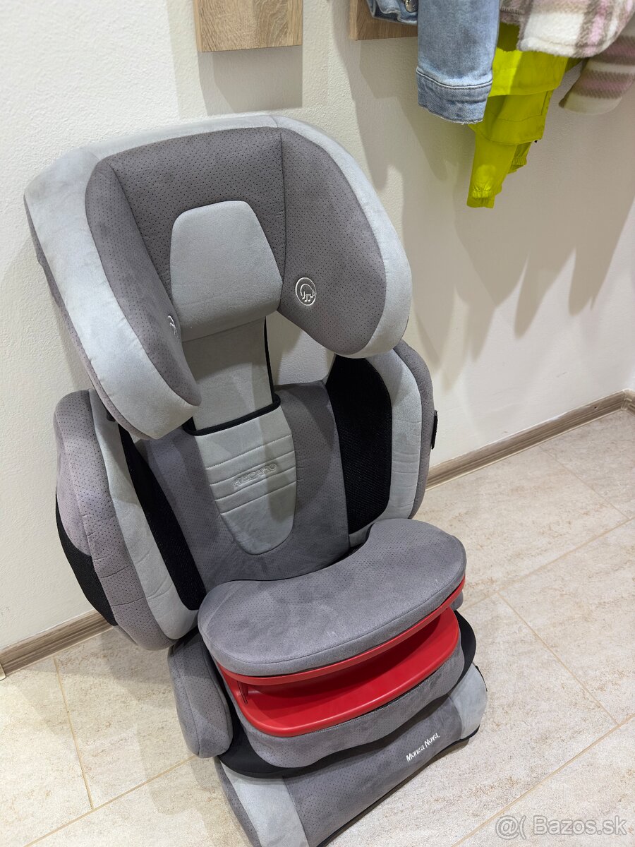 RECARO Monza Nova 2 SEATFIX