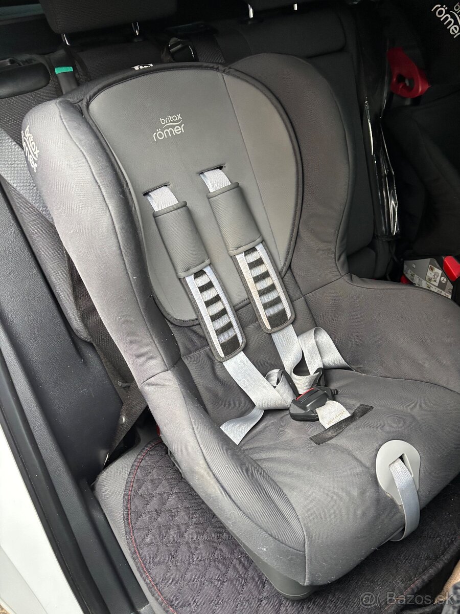 Predám autosedačku Britax Römer Duo Plus – 120 €