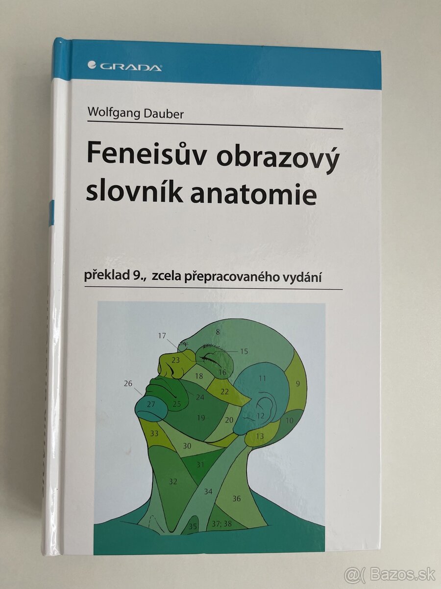 Feneisův obrazový slovník anatomie