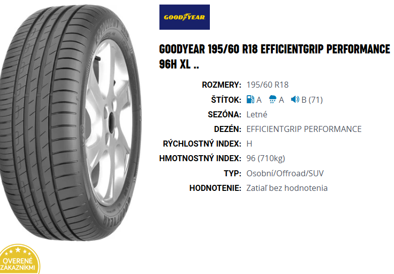 Letné 195/60 R 18 96H, Goodyear EFFICIENTGRIP PERFORMANCE XL