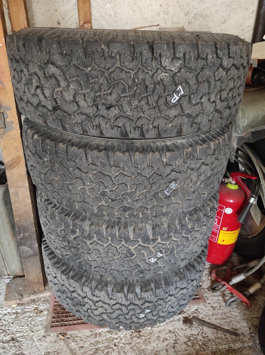 kolesá 235/65 R17 na Jeep Grand Cherokee