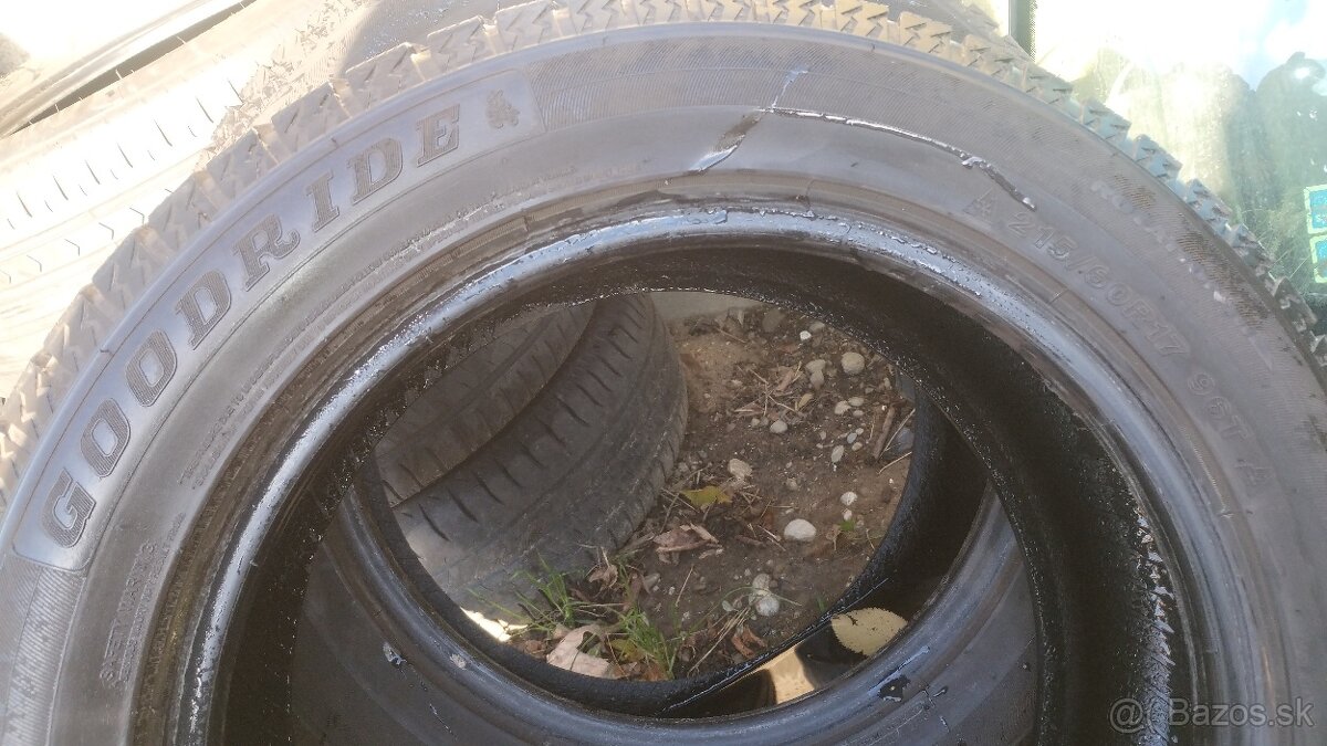 Zimné pneu 215/60r17