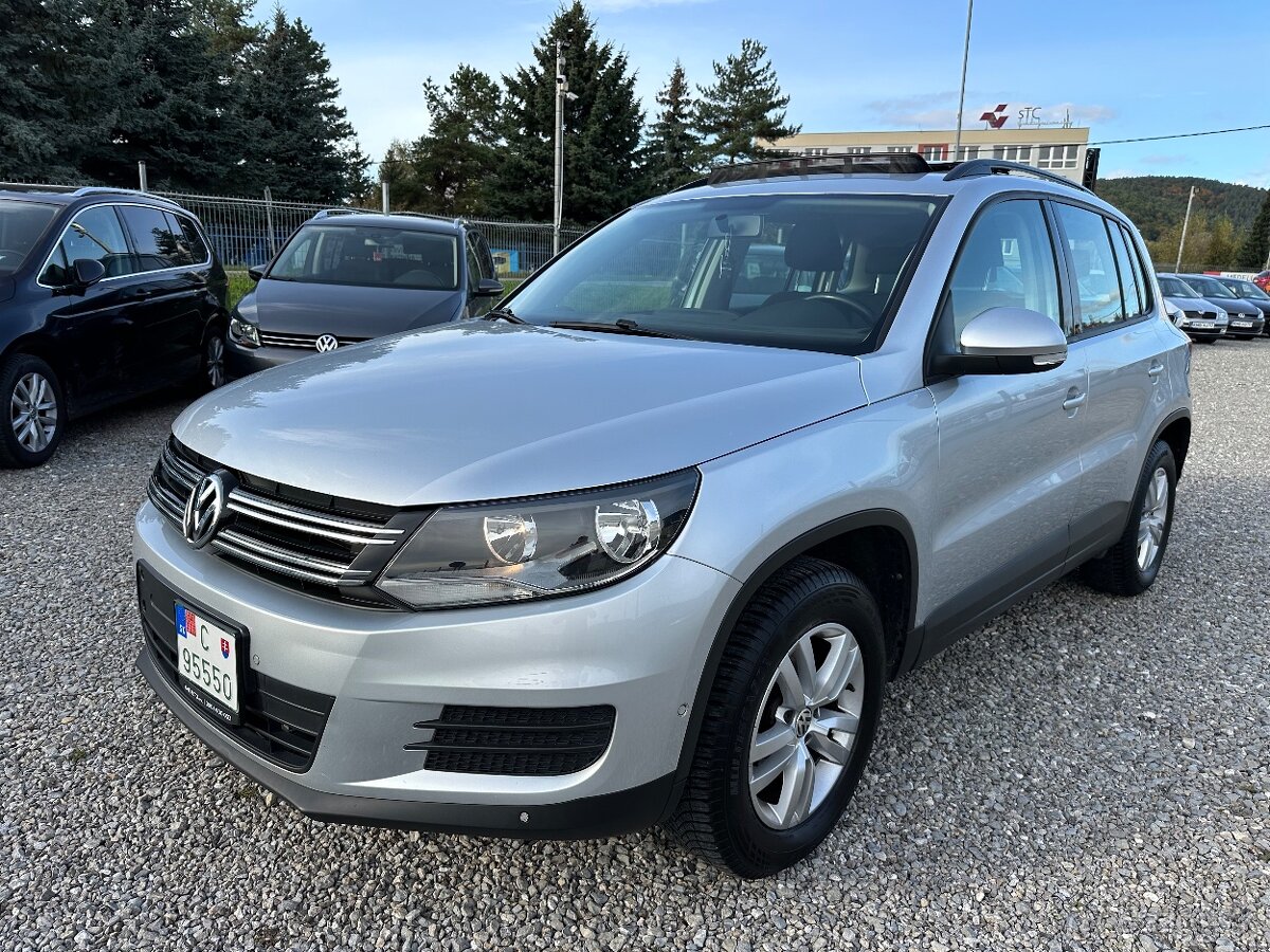 Volkswagen Tiguan 2.0TDI Comfortline