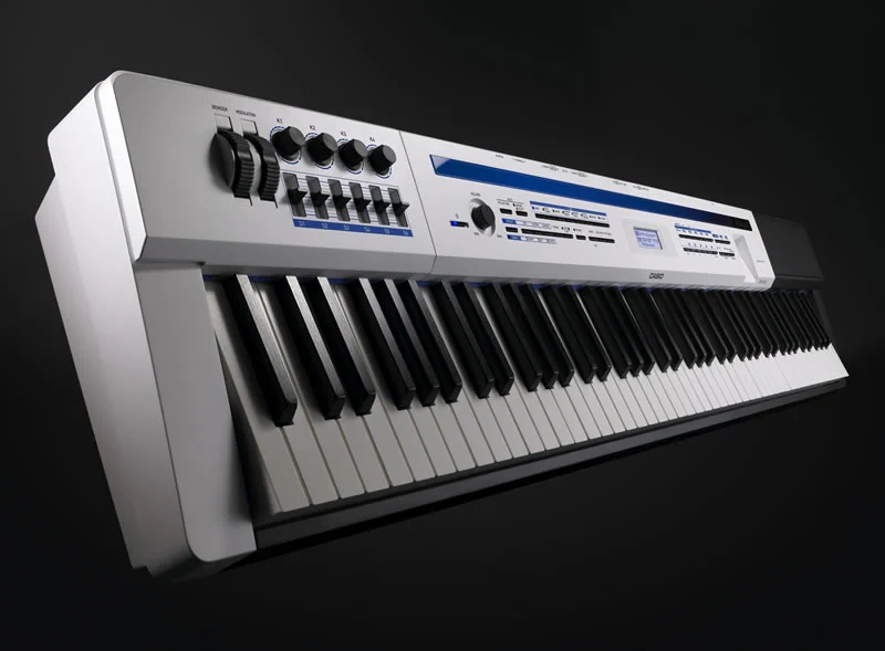 Predám nové digitálne stage piano Casio PX 5S Privia