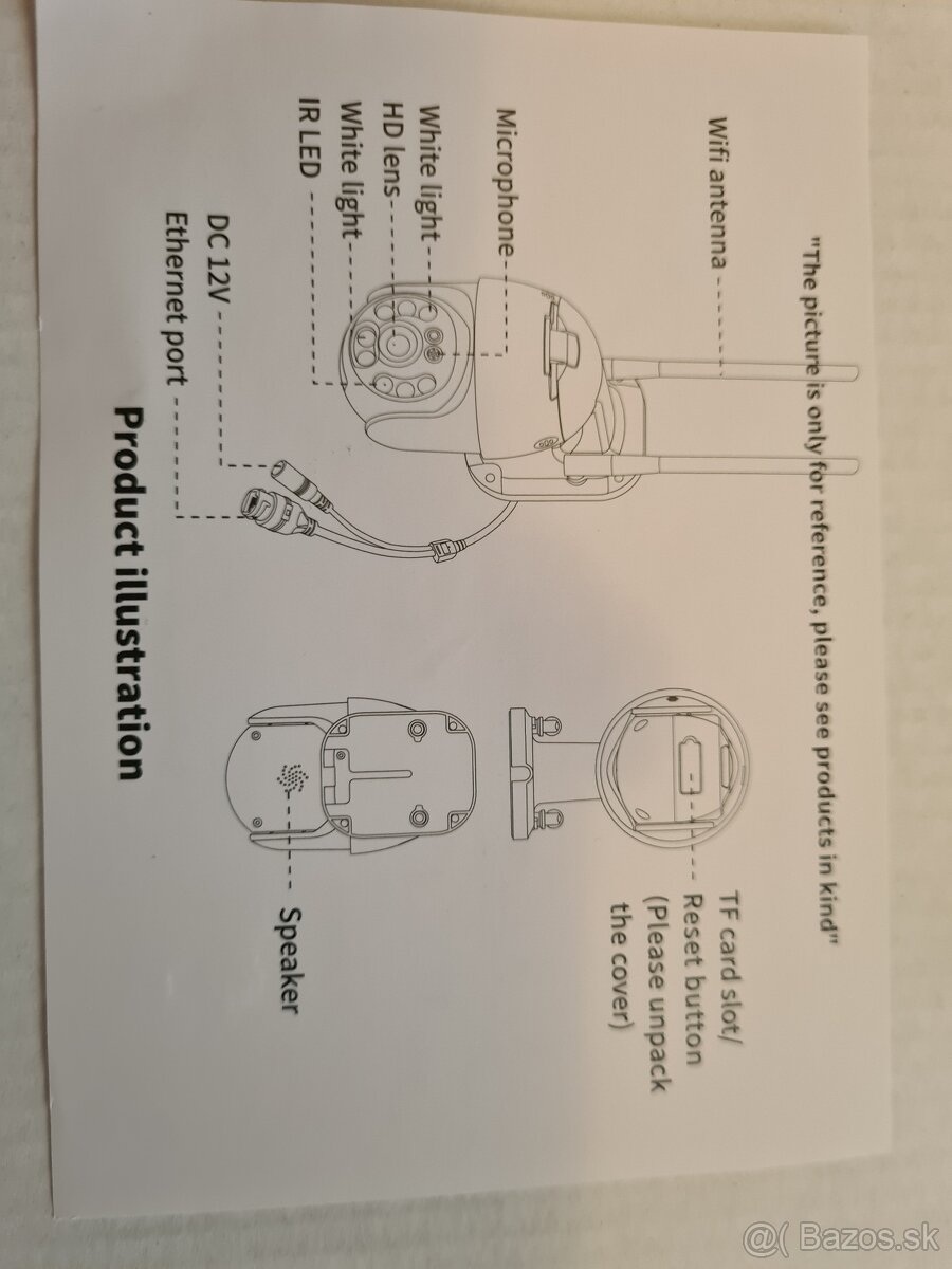 Wifi smart camera