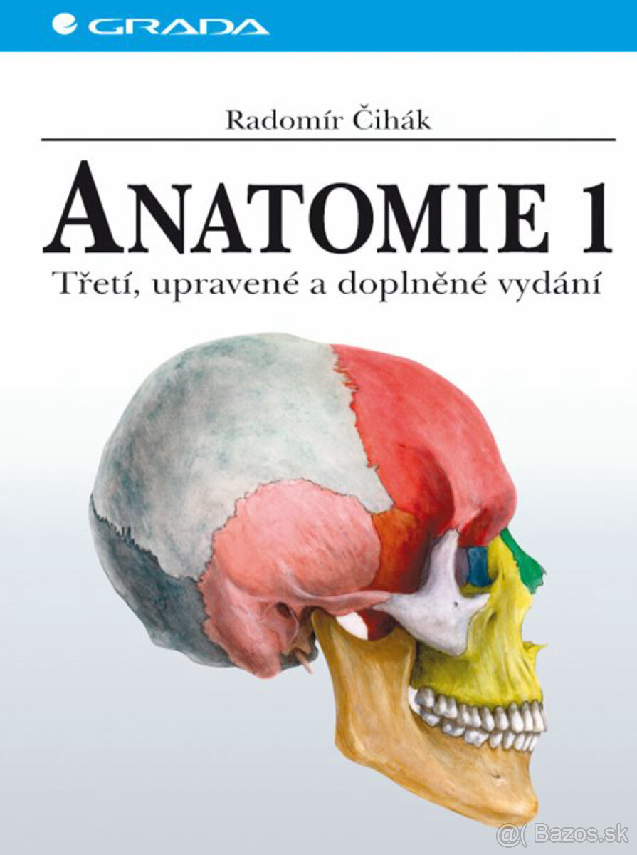 Anatomické atlasy- Čihák 1-3, Mráz 1-2, Thieme, Netter...