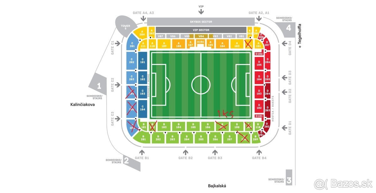 Slovan vs AC Milano Stuttgart alebo pernamentka