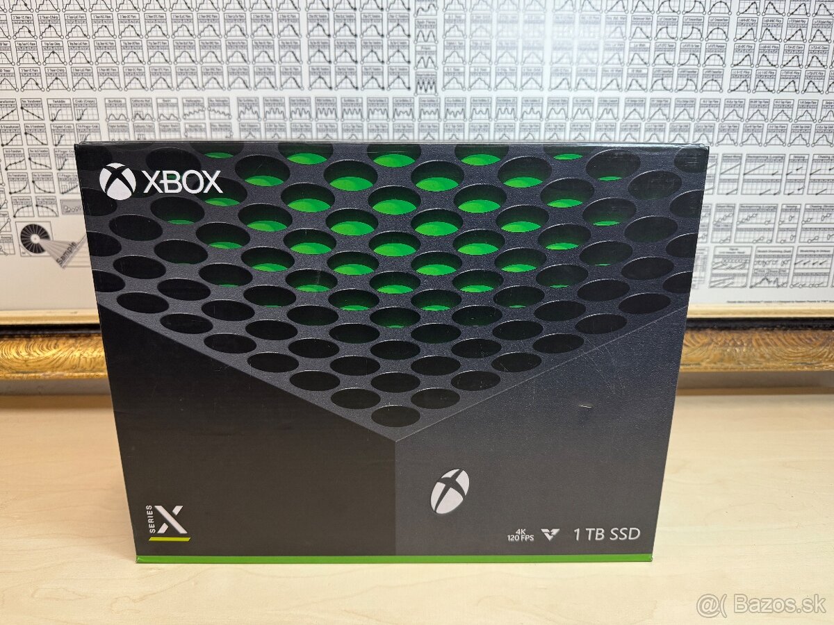 Microsoft XBOX series X - 1tb SSD