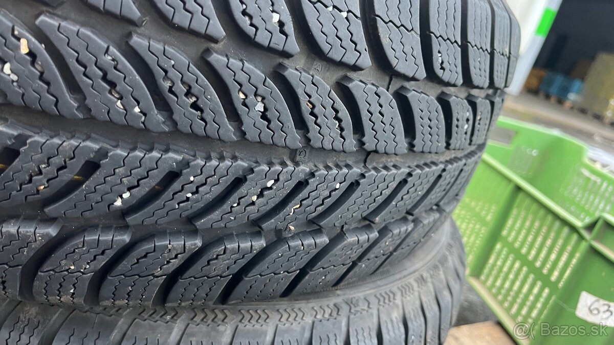 Zimne pneu 195/65 r15 2022