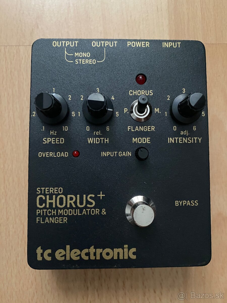 Tc electronic SCF Gold