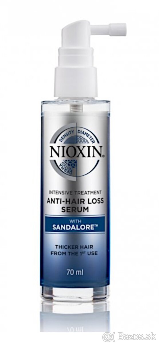 Serum na vlasy Nioxin