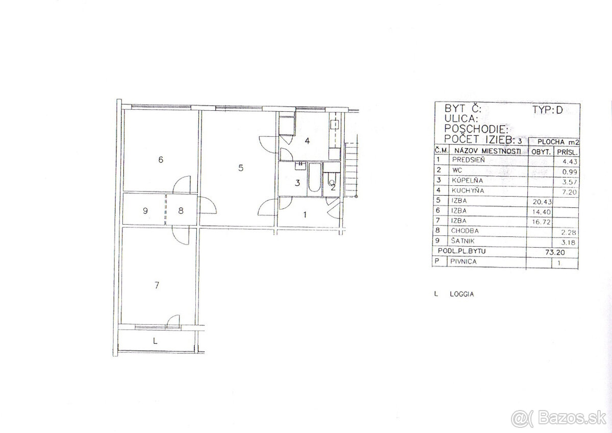 Veľký 3 i. blízko Centra (Južná trieda), LO, 1p, 78m2, voľný