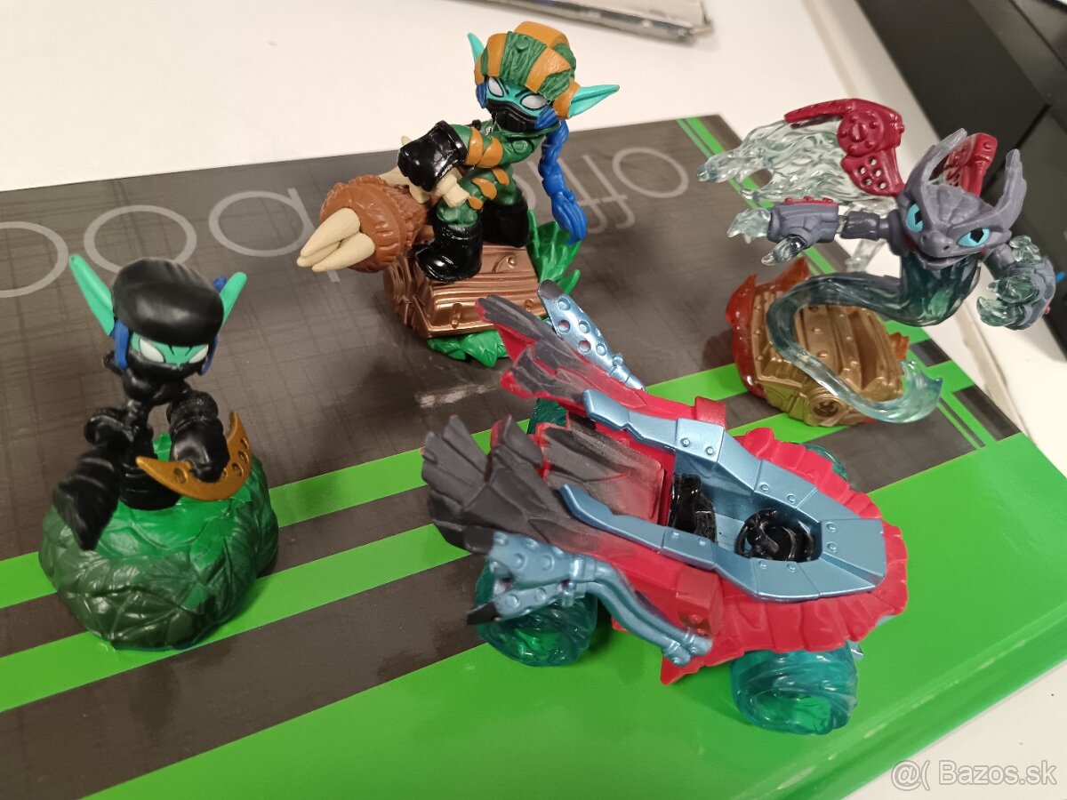 Skylanders postavicky