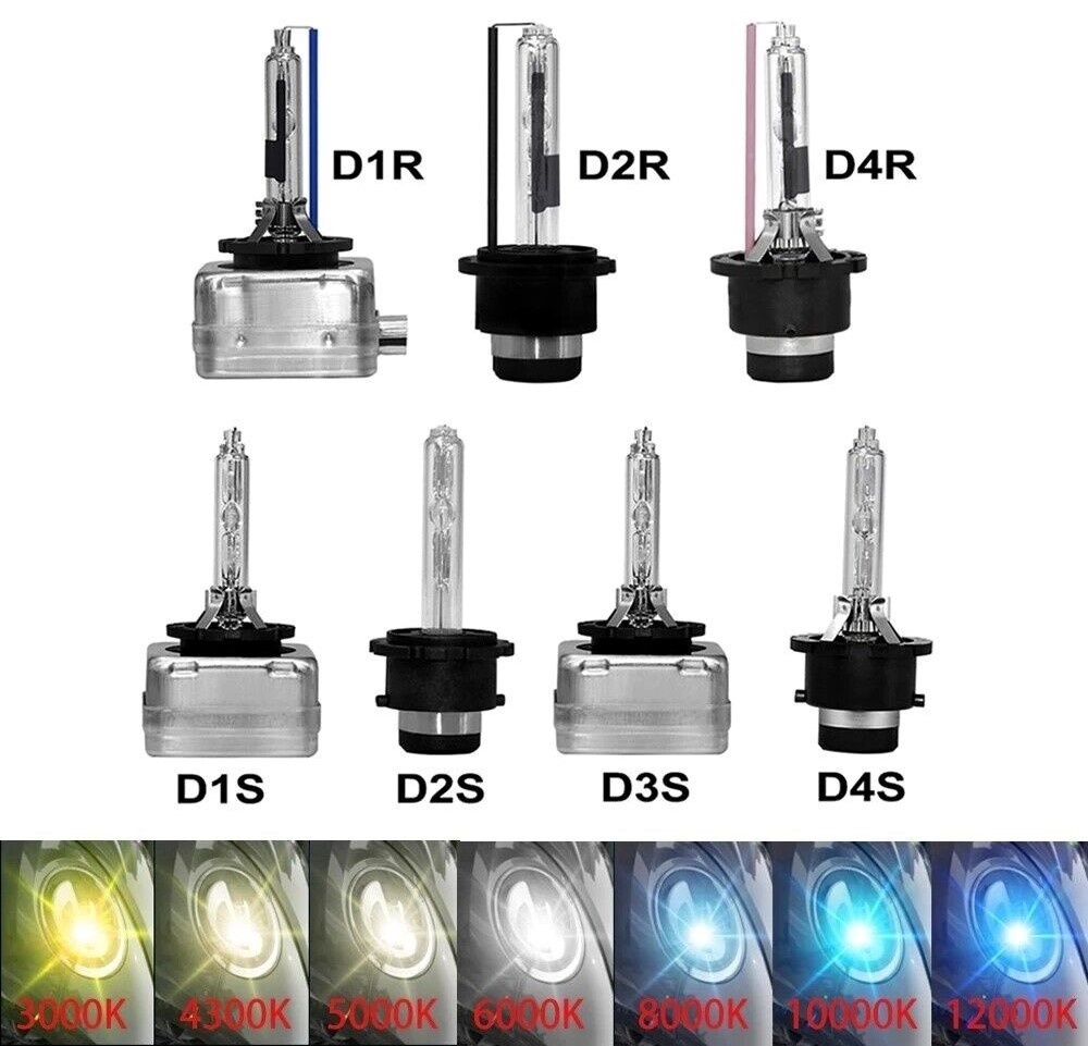 Nové xenonové výbojky - xenon D1S D2S D3S D4S
