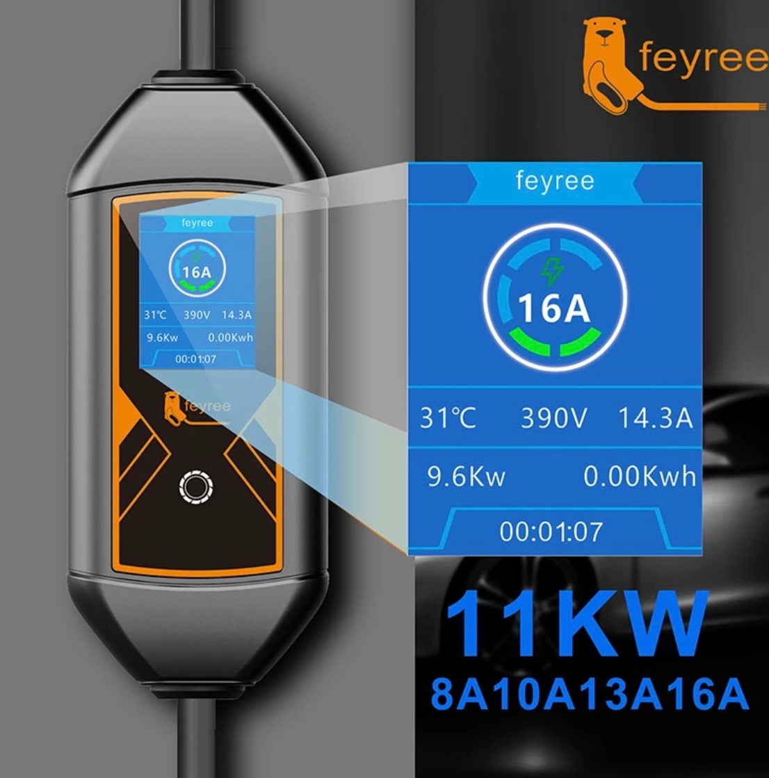 NOVÁ nabíjacia stanica elektromobilu 11kW Nabíjacia stanica