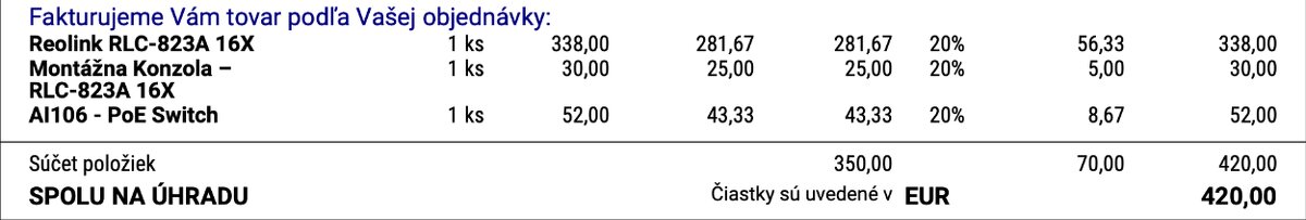 Exteriérová kamera reolink, čisto nová