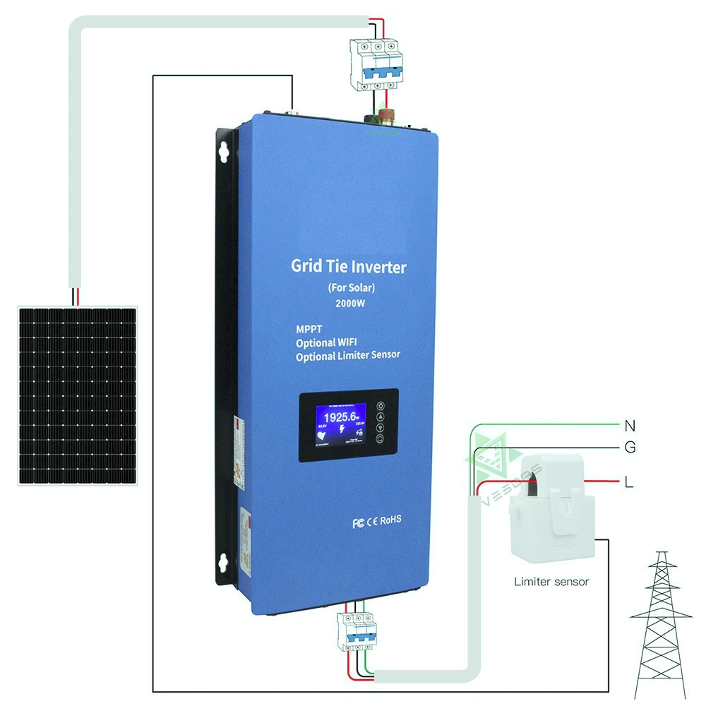 Solárny grid-tie menič napätia 2kW s limiterom