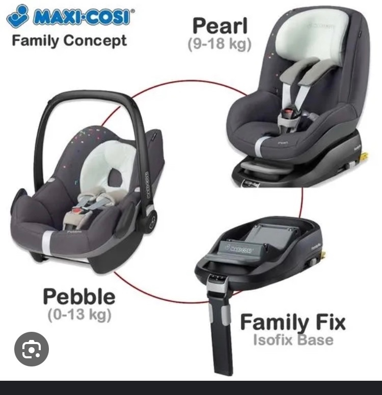 Maxi cosi