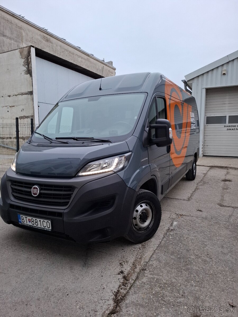 Predám Fiat Ducato 2021