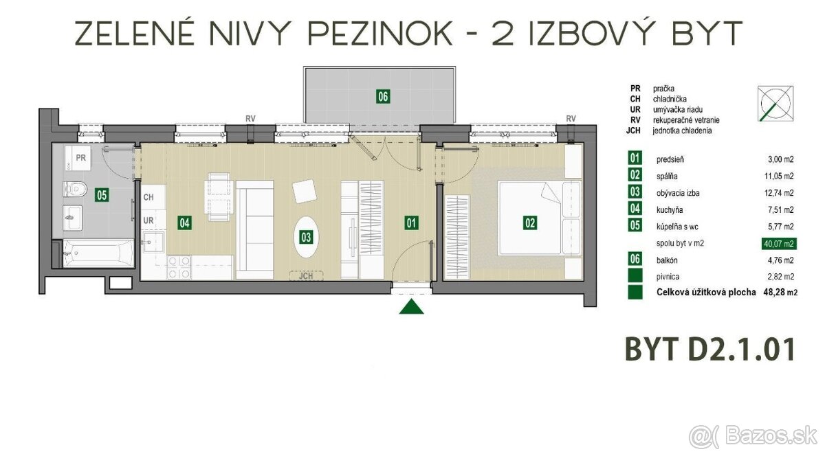 TopRealSK – Predaj atraktívnych 2 izb.bytov v srdci Malých K