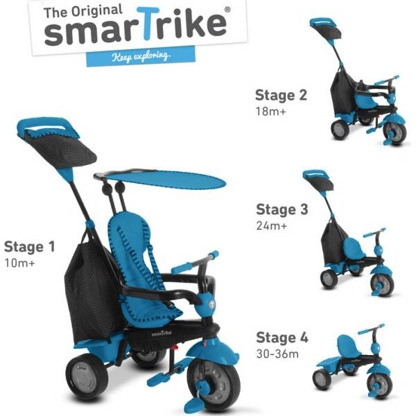 Trojkolka Smart Trike