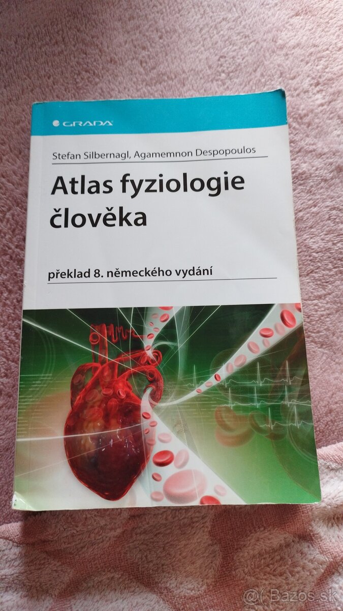 Atlas fyziologie člověka