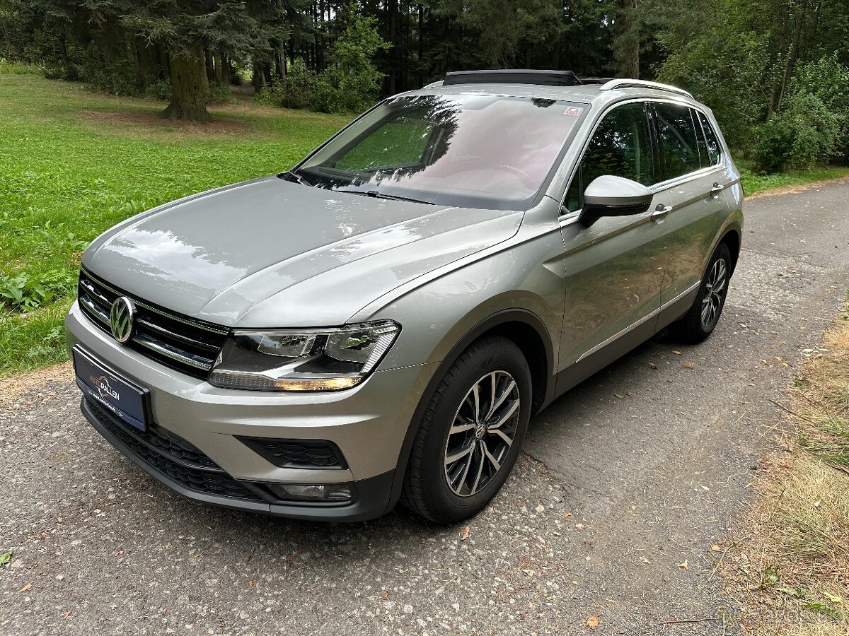 Tiguan 1.5Tsi-RV:11.7.2019--Panorama