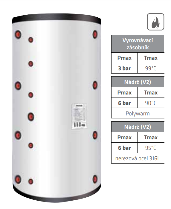 Cordivari MKS1 600L / 146L +