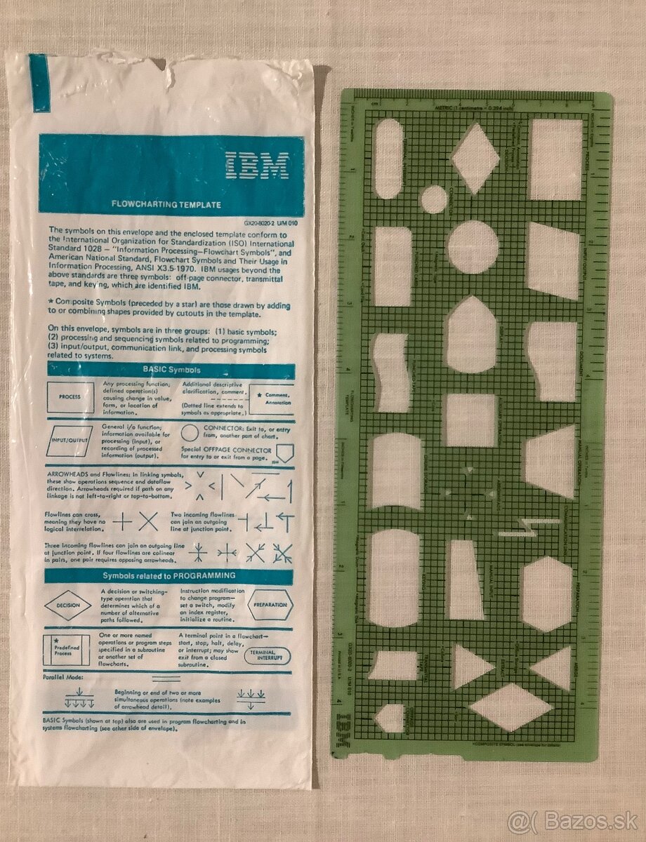 IBM Šablóna vývojového diagramu - Flowcharting temple