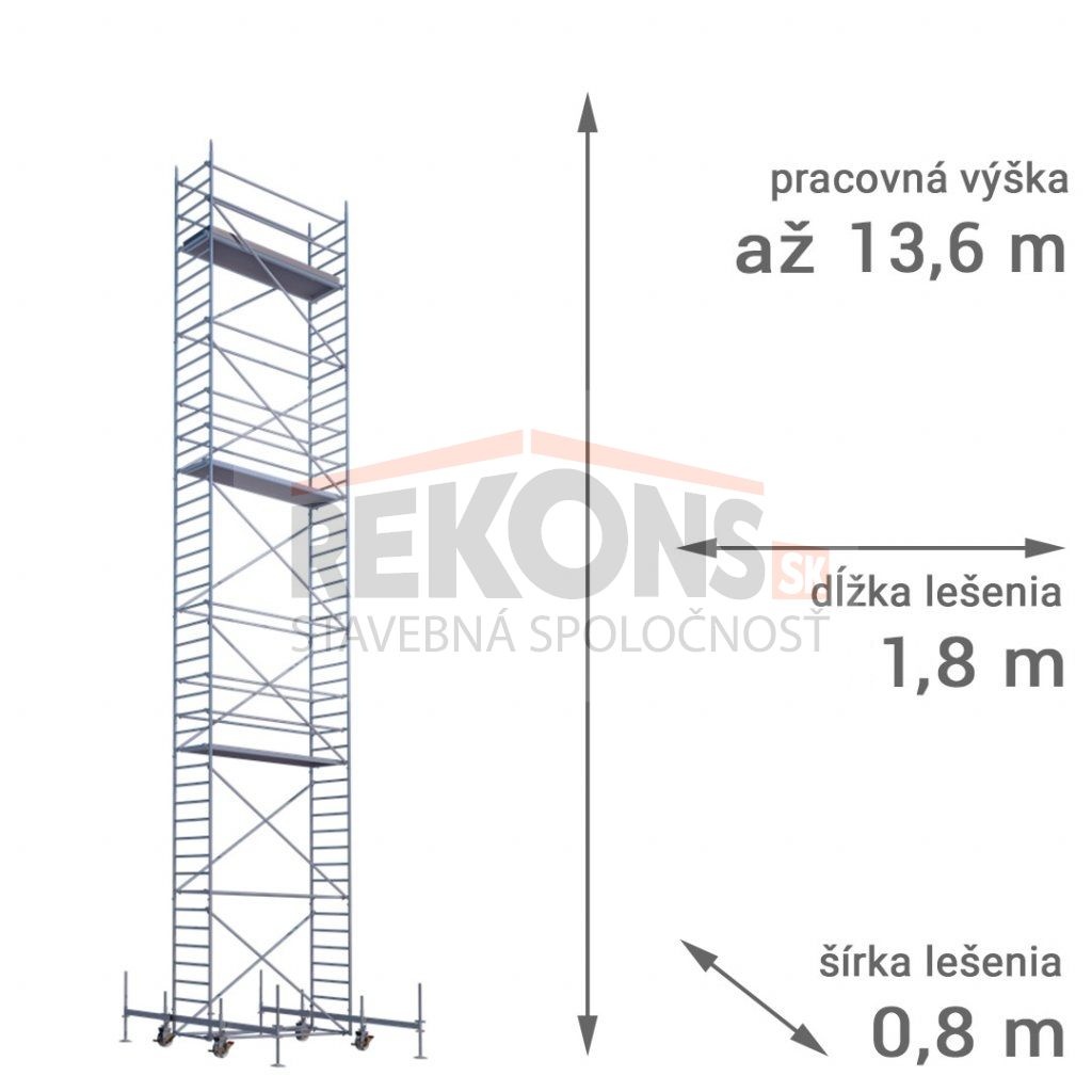 Pojazdné lešenia až do 13,6m výšky. 0,8x1,8m, alebo 1,5x2,8m