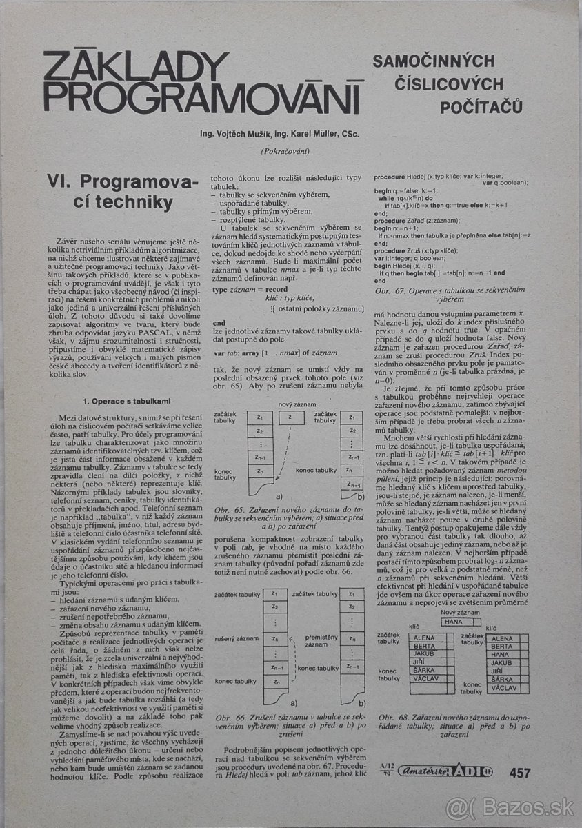 Základy Programování amatérske radio