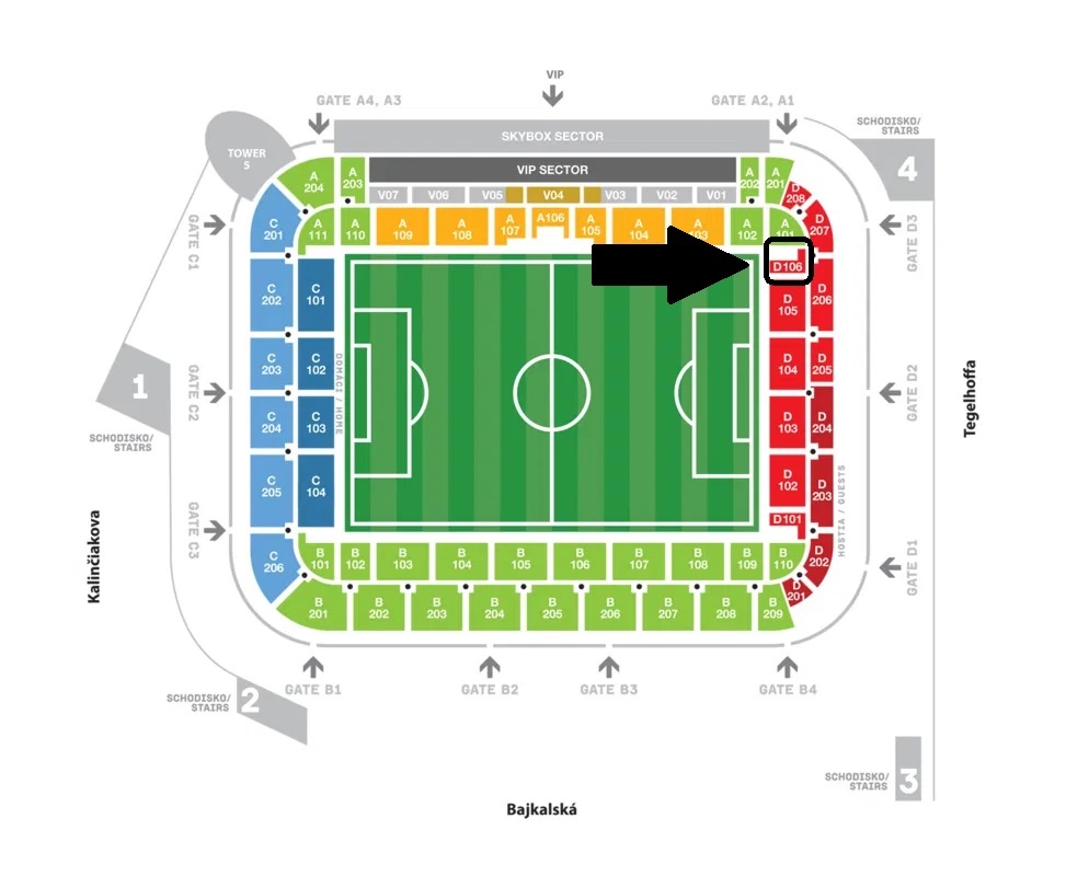 Slovan Bratislava - AC Milan