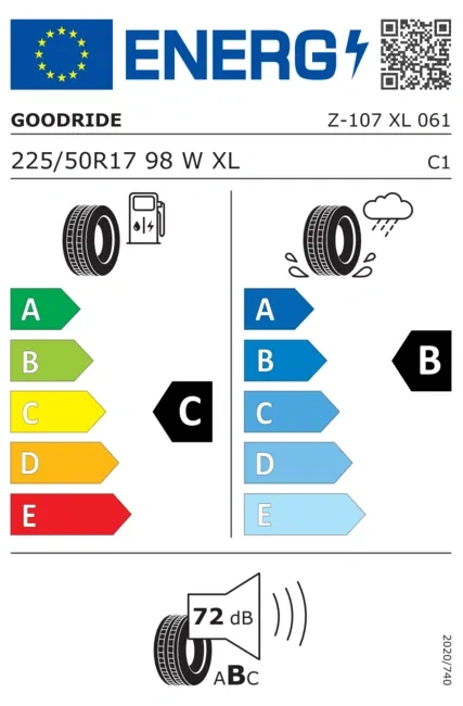 225/50 R17 ÚPLNÉ NOVÉ letné pneumatiky