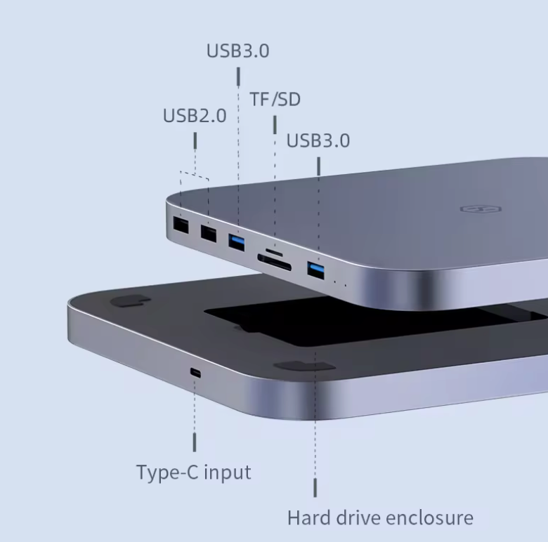 C HUB s HDD