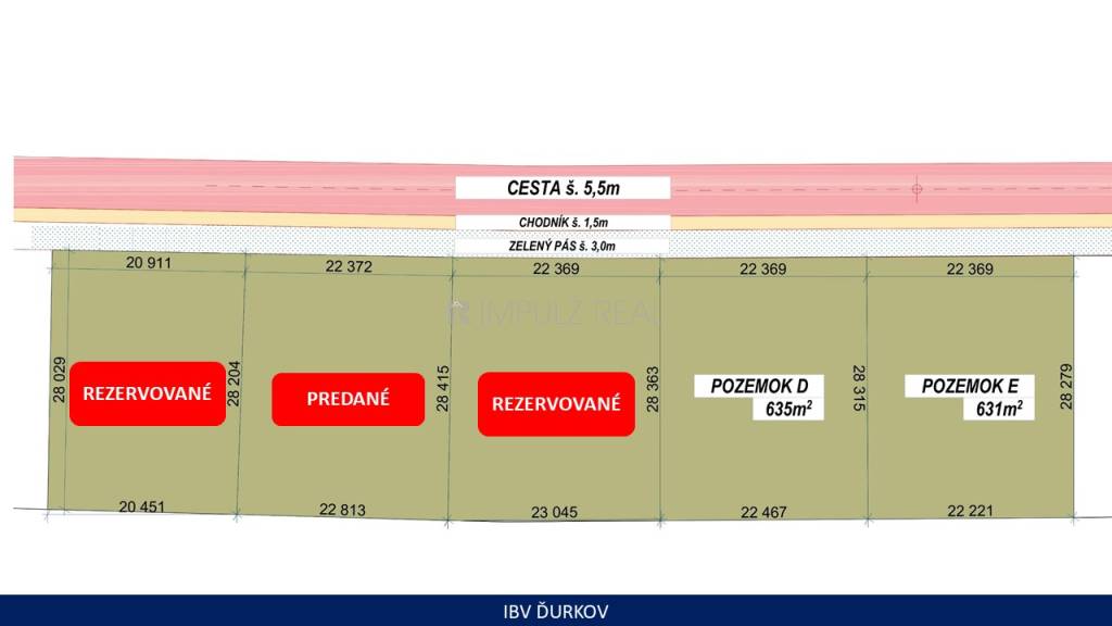 NA PREDAJ - Pozemky IBV Ďurkov, nová lokalita