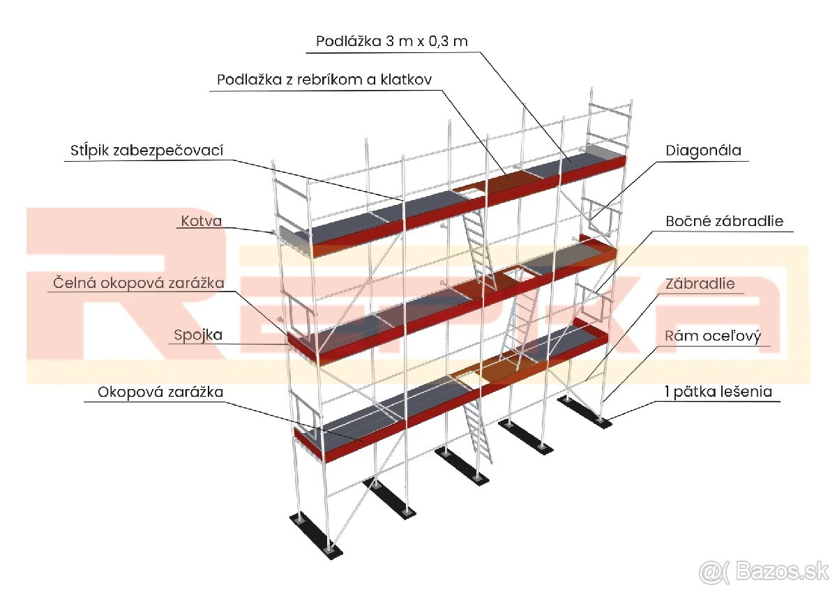 Lešenie 96m² nové plettac