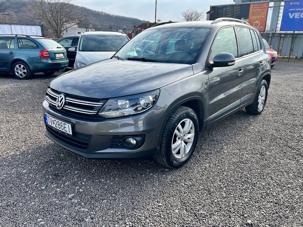 Volkswagen Tiguan 2.0tdi